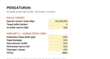 Tab pengaturan Sistem Budget Excel